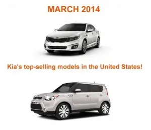 Best-Selling Kia Models In USA