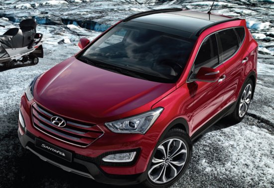 Hyundai Santa Fe sales